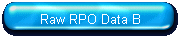 Raw RPO Data B